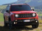 Jeep Renegade Trailhawk 2014 года (WW)